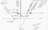 Yellow_Curb_Mark_Measurements